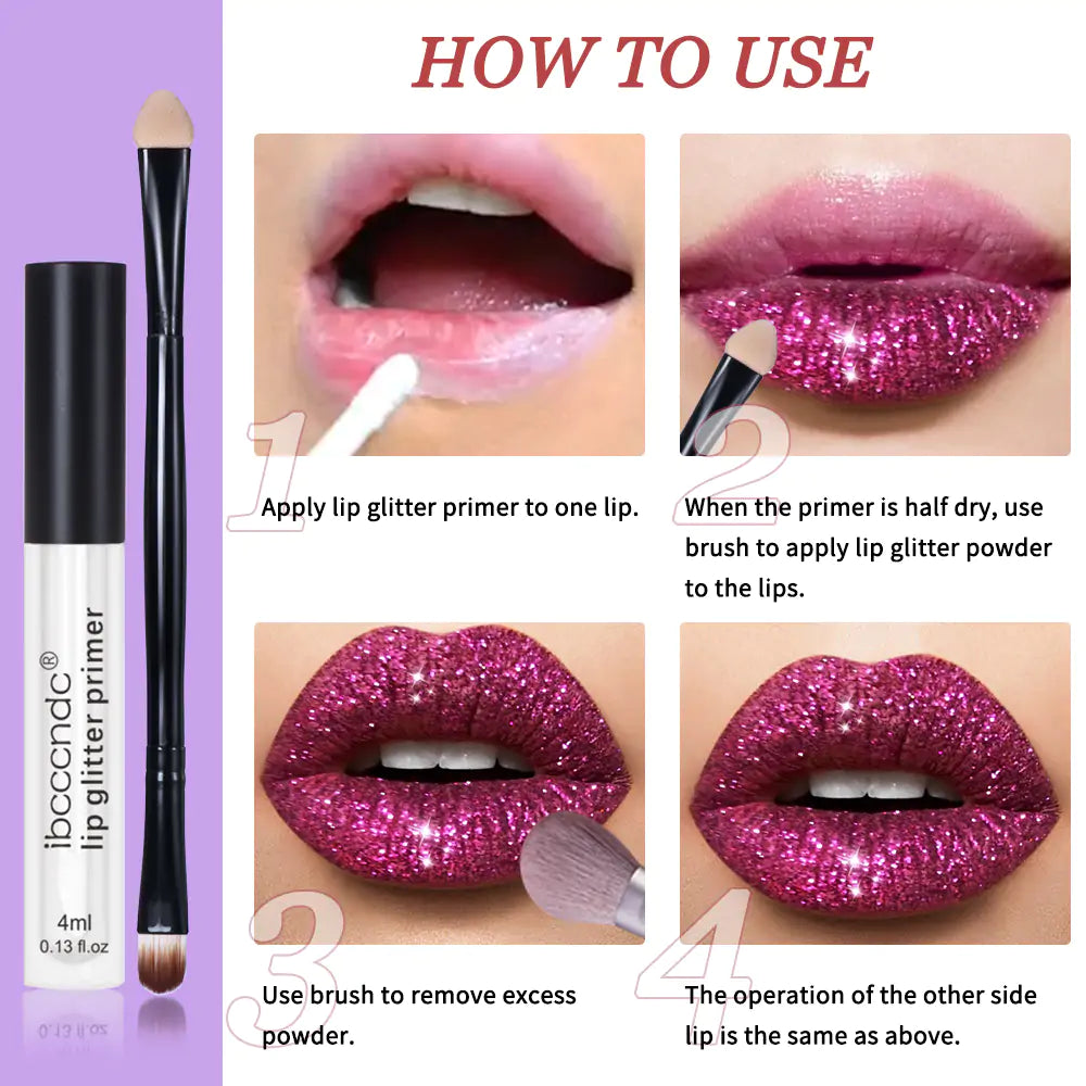 Waterdichte lipgloss